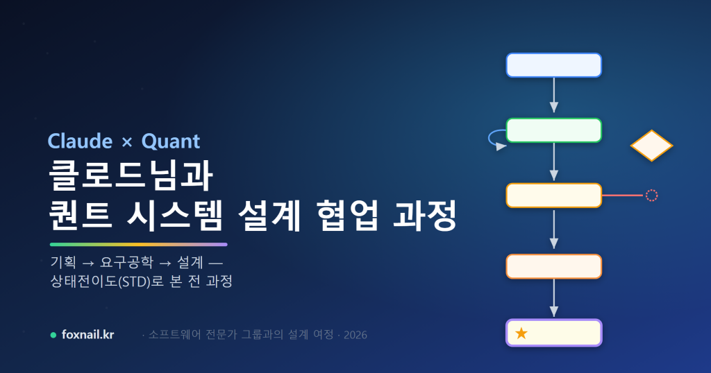 클로드님과 퀀트시스템 설계협업 과정