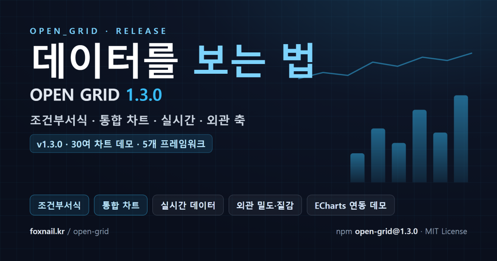 데이터를 보는 법 · OPEN GRID 1.3.0