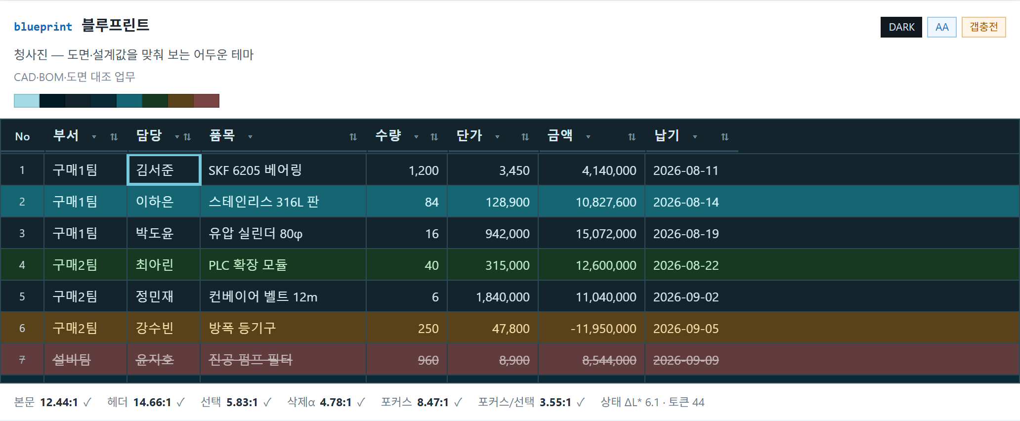 blueprint 블루프린트 — 도면·설계값을 맞춰 보는 어두운 테마