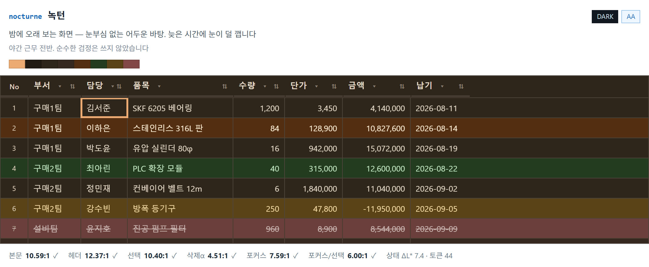 nocturne 녹턴 — 밤에 오래 보는 화면. 눈부심 없는 어두운 바탕