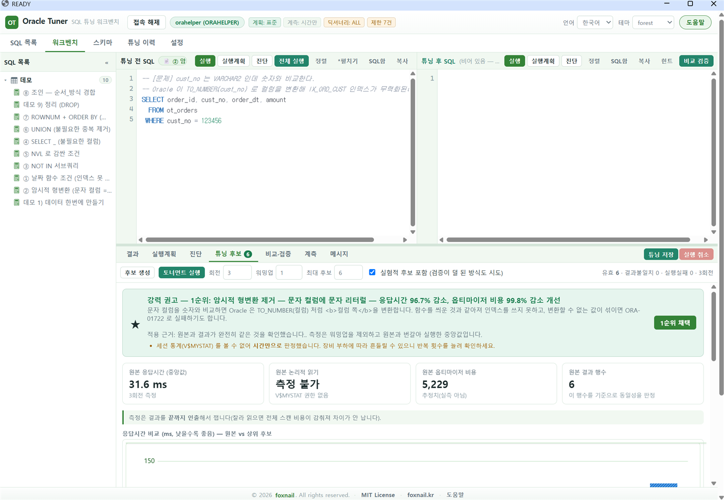 토너먼트 실행이 끝난 뒤의 결과 화면