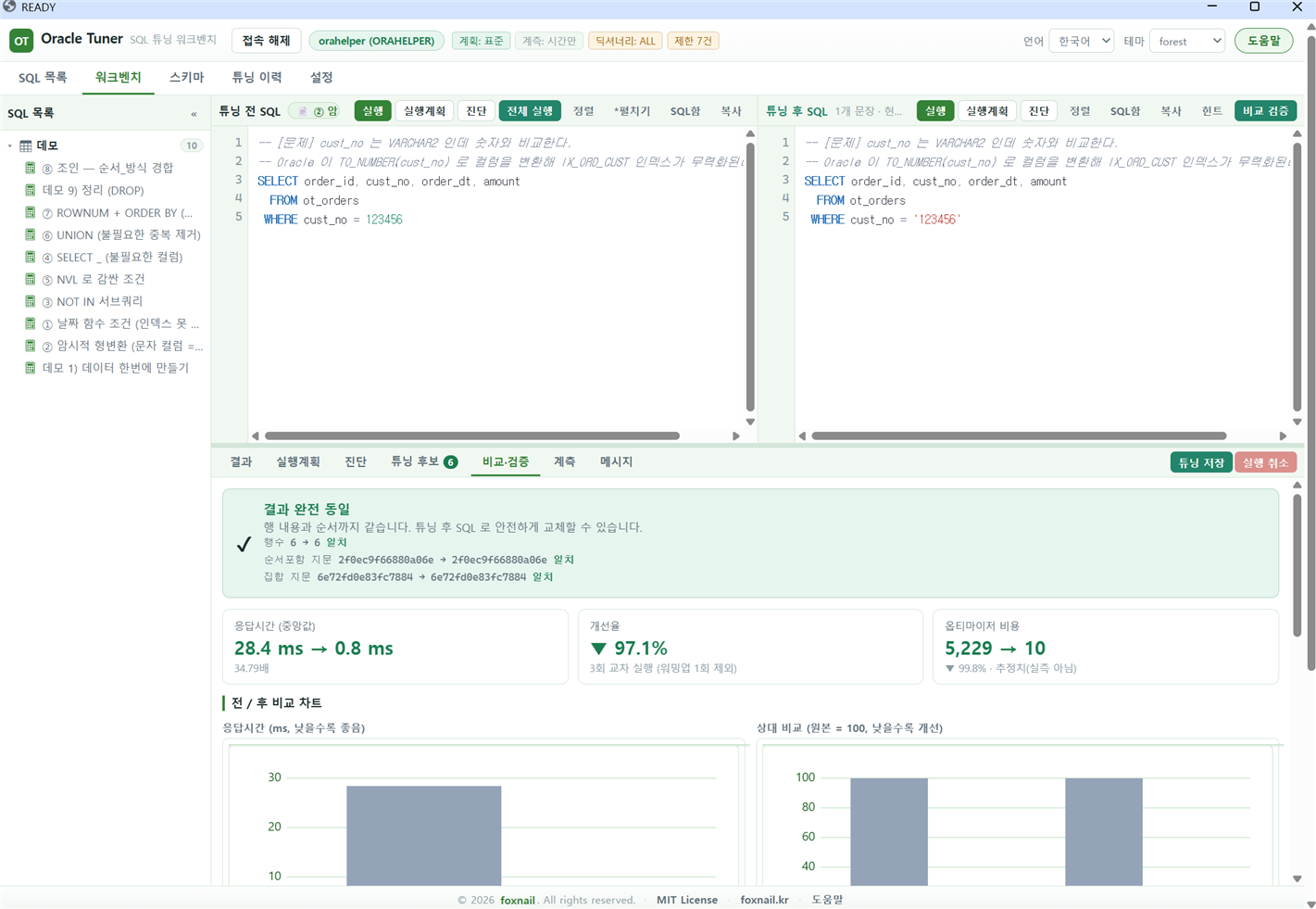 비교 검증 실행 후 결과 동일성과 개선율을 보여 주는 화면